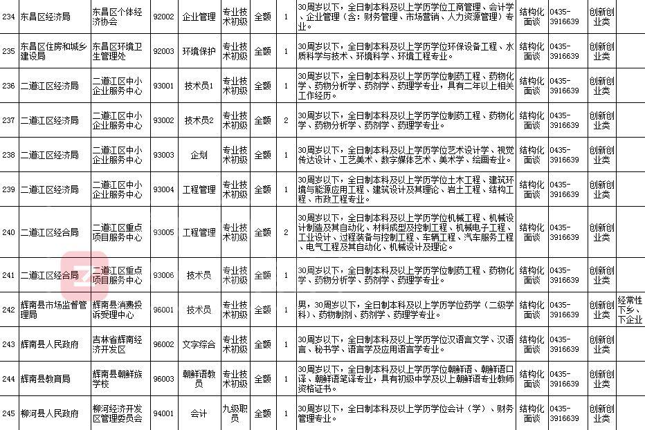 家具制造 第186页