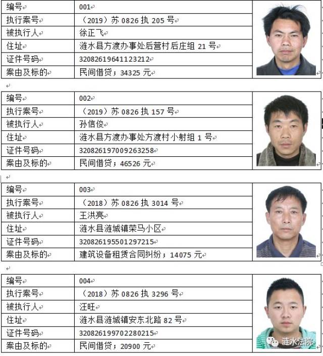 宿迁老赖名单最新查询，失信行为的警示与反思报告