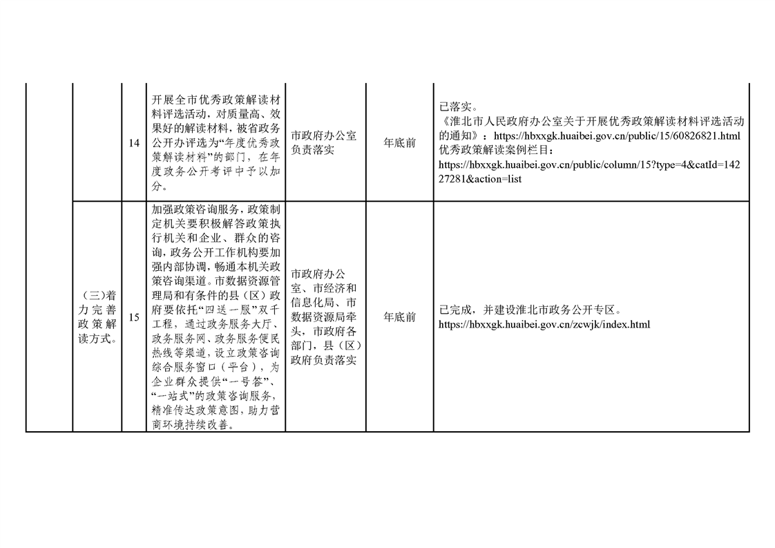 淮北教育局公示，深化教育改革，提升教育质量改革举措重磅来袭