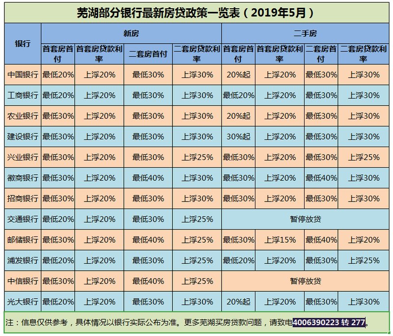 家具销售 第116页