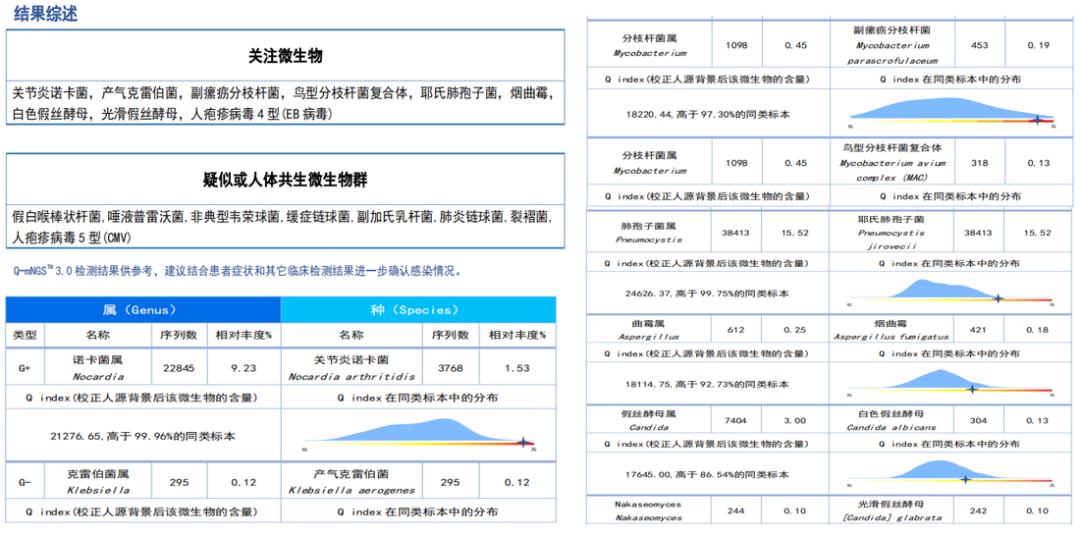 艾滋病治疗最新进展，突破带来希望